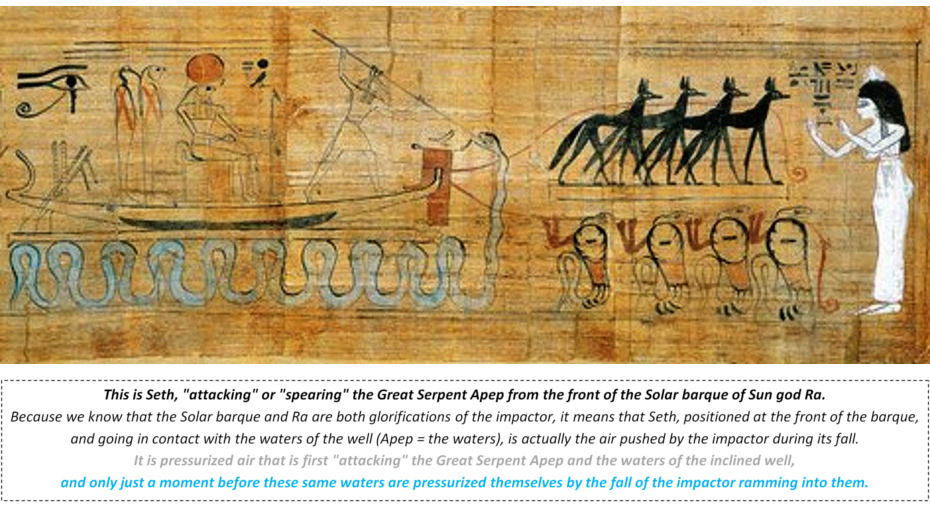Seth God Set Attacking Great Serpent Apep Underworld Solar Barque Sun Ra Chaos Ancient Egyptian Underworld